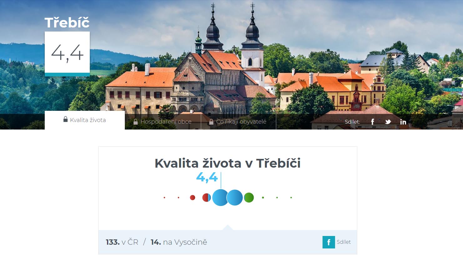 Kvalita života v Třebíči