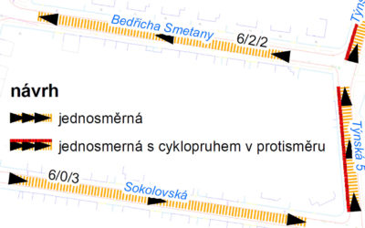 Řekněte vedení města svůj názor na změnu parkování v Podklášteří