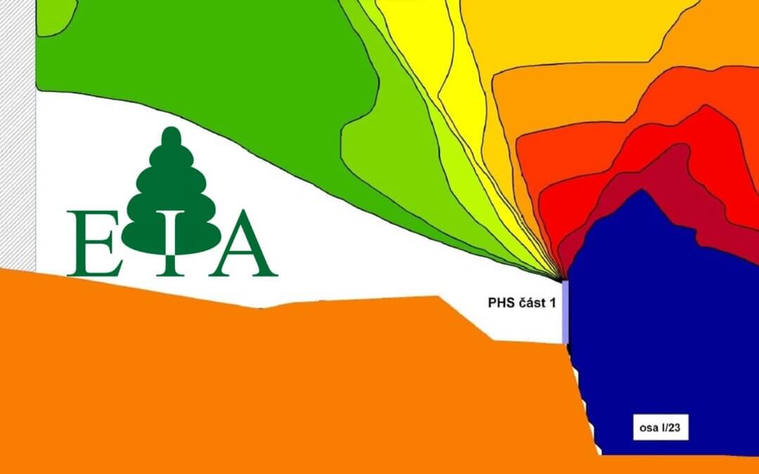 EIA potřetí proces k průchvatu znovu zahájen. Po pětidenní frašce přichází další pokus